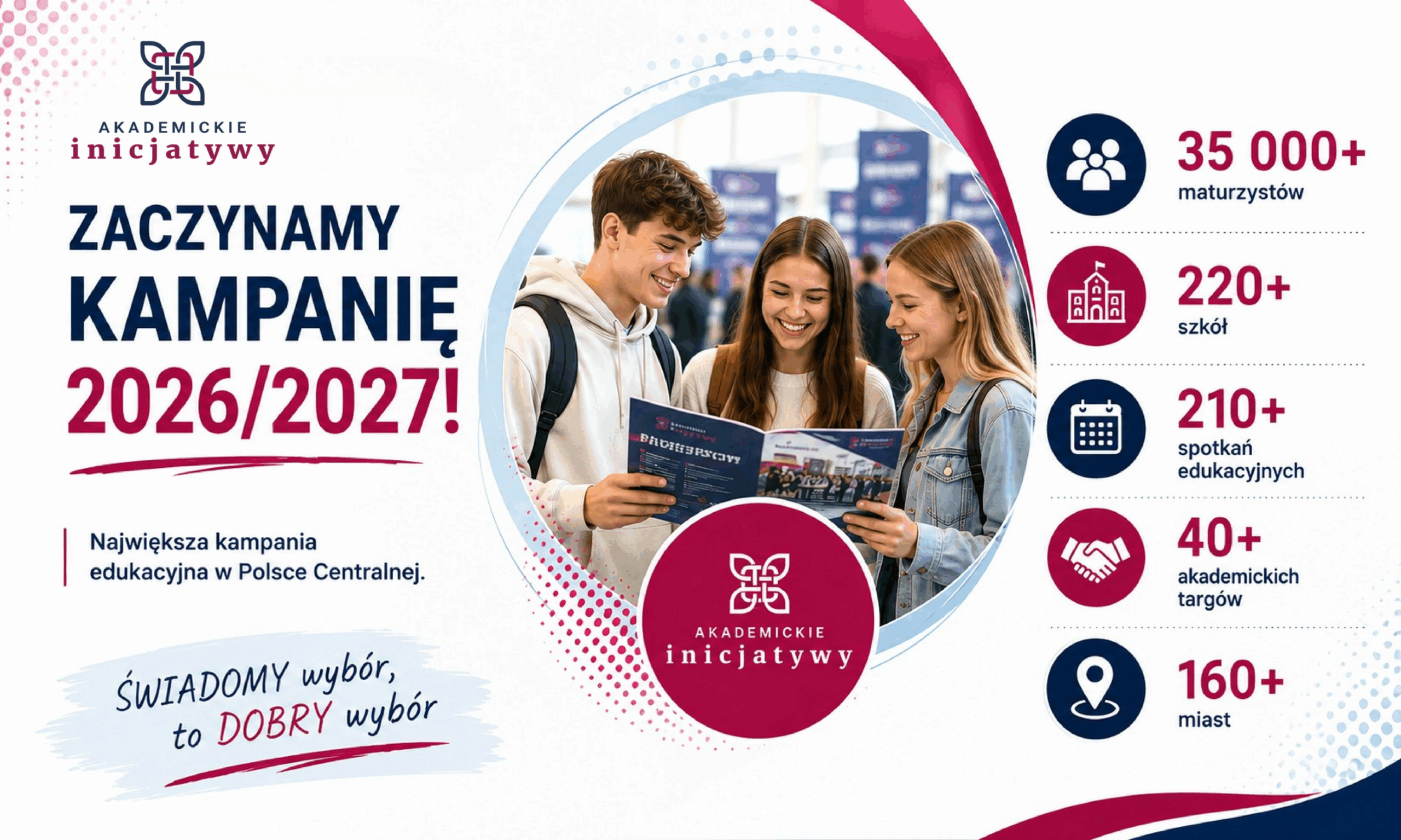 Zaczynamy kampanię!